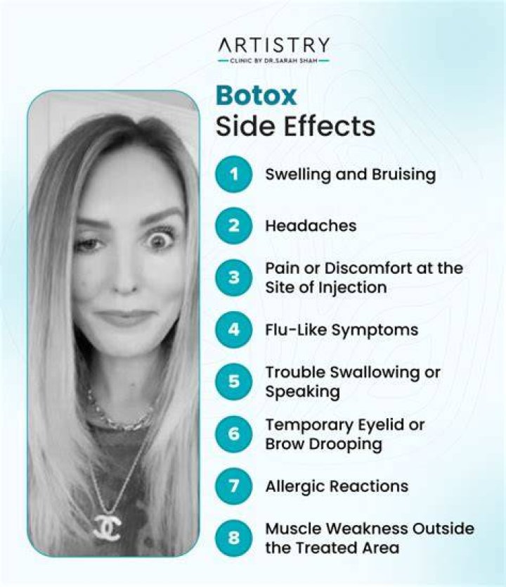 Botox side effects 6 common side effects of Botox YouTube