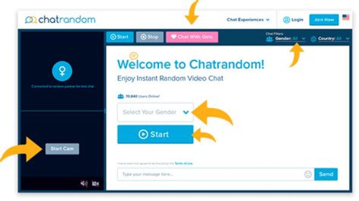 Chatrandom Video Chat Meet Strangers Using Webcam