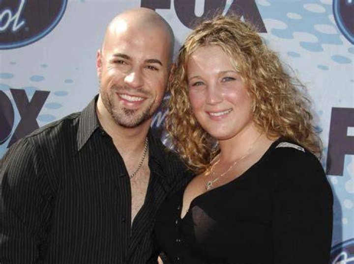 Chris Daughtry Net Worth, Height-Weight, Wiki Biography, etc
