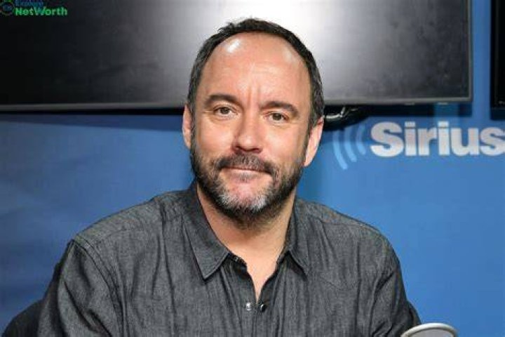 David Matthews Net Worth, Height-Weight, Wiki Biography, etc