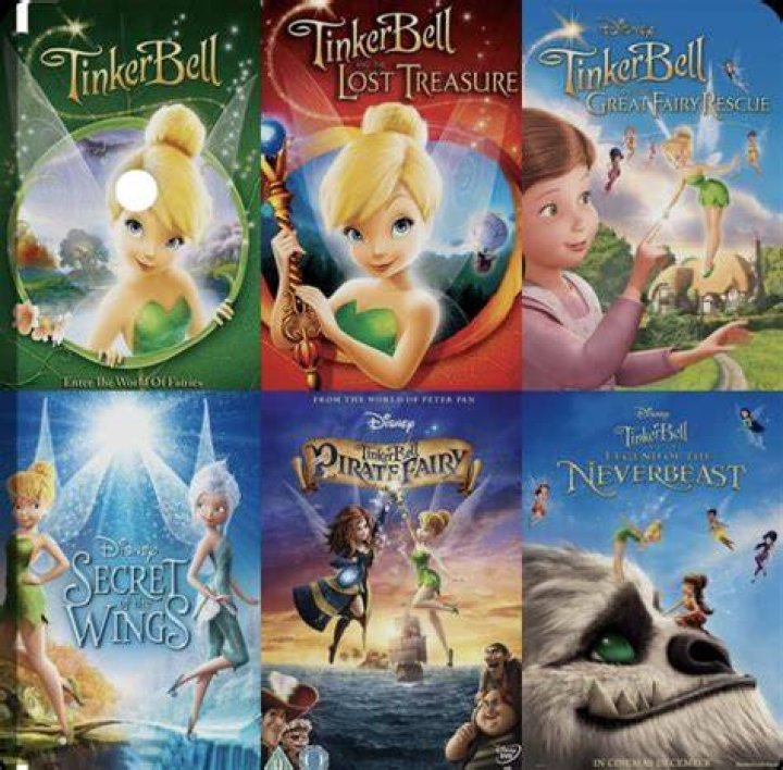 Fairies Tinkerbell movies, Disney fairies, Tinkerbell disney