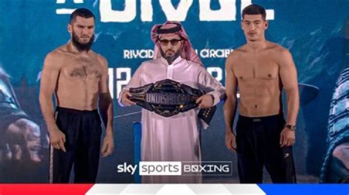 Is Dmitry Bivol A Muslim? Exploring His Religious Background