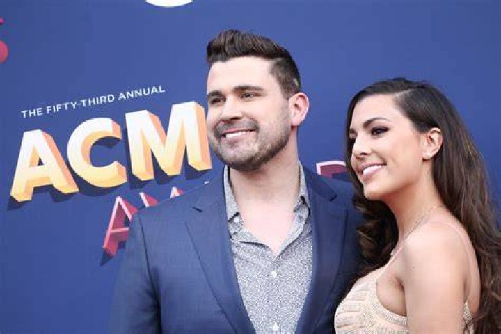 Josh Gracin Net Worth, Height-Weight, Wiki Biography, etc