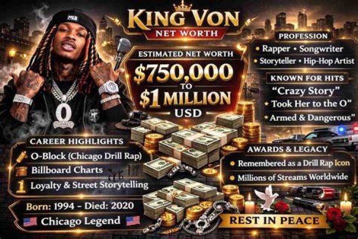 King T-rell Net Worth, Height-Weight, Wiki Biography, etc