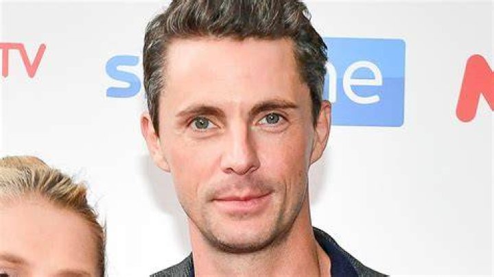 Matthew Goode Net Worth, Height-Weight, Wiki Biography, etc