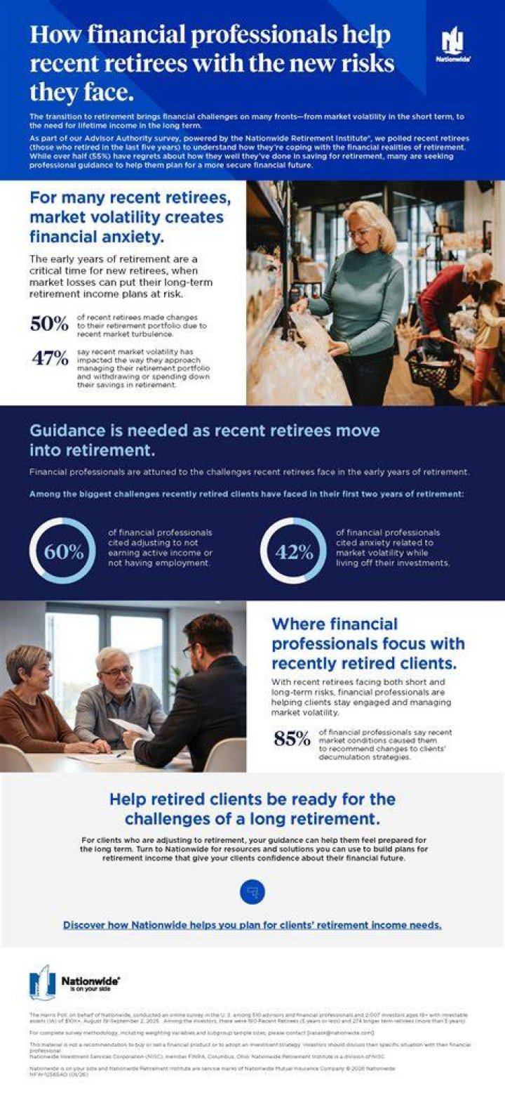 More than half of retirees who have returned to the labor force said they went back out of boredom
