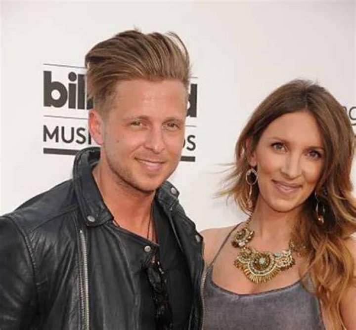 Ryan Tedder Net Worth, Height-Weight, Wiki Biography, etc
