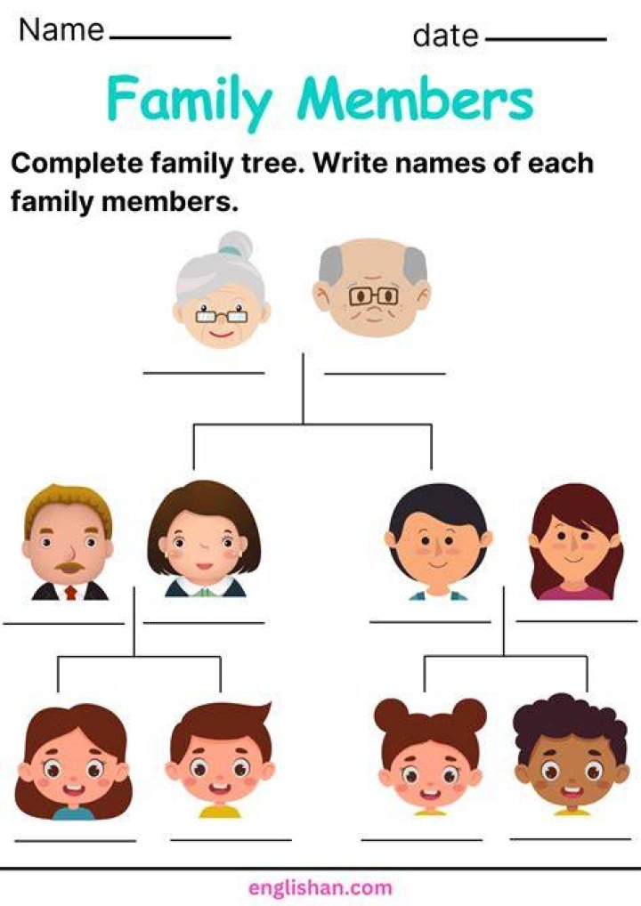 The family members, who have admitted to growing closer in recent years, spent one-on-one quality time
